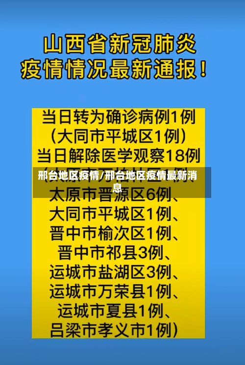 邢台地区疫情/邢台地区疫情最新消息-第1张图片