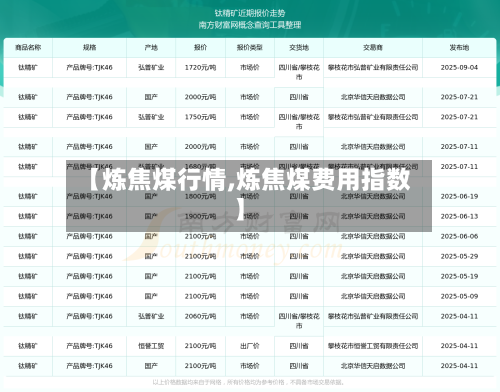 【炼焦煤行情,炼焦煤费用指数】-第3张图片