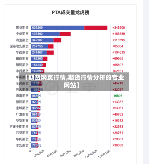 【期货网页行情,期货行情分析的专业网站】-第1张图片