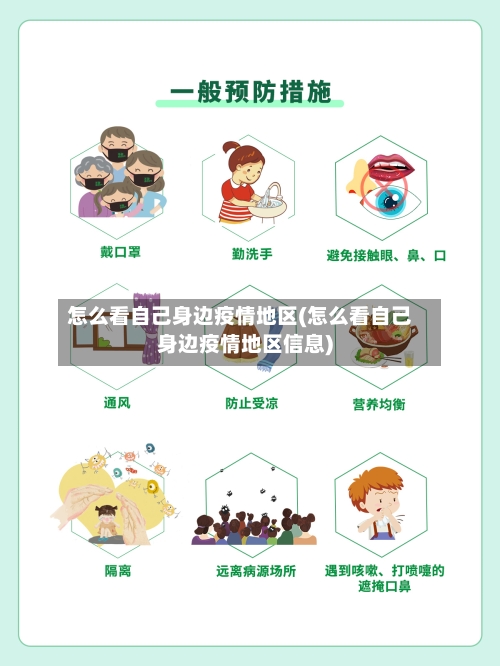 怎么看自己身边疫情地区(怎么看自己身边疫情地区信息)-第1张图片