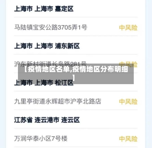 【疫情地区名单,疫情地区分布明细】-第1张图片