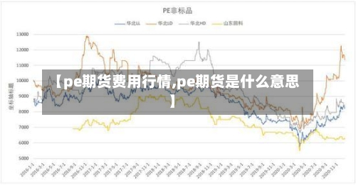 【pe期货费用行情,pe期货是什么意思】-第2张图片