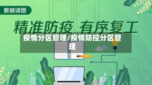 疫情分区管理/疫情防控分区管理-第1张图片
