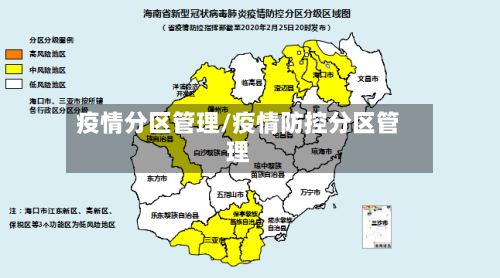 疫情分区管理/疫情防控分区管理-第3张图片