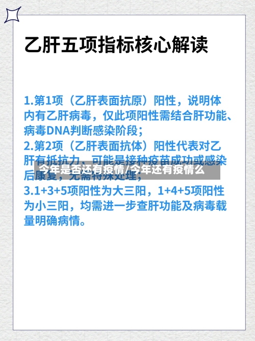 今年是否还有疫情/今年还有疫情么-第2张图片