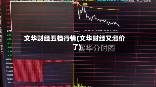 文华财经五档行情(文华财经又涨价了)-第1张图片