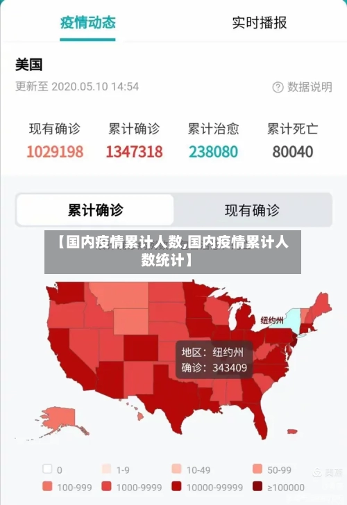 【国内疫情累计人数,国内疫情累计人数统计】-第1张图片