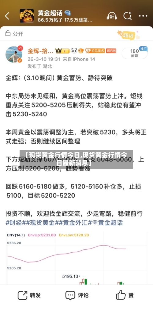 【现货黄金行情今日,现货黄金行情今日最新消息】-第1张图片