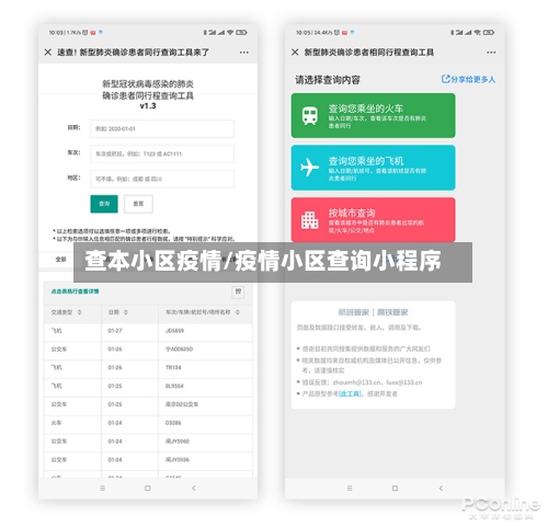 查本小区疫情/疫情小区查询小程序-第3张图片