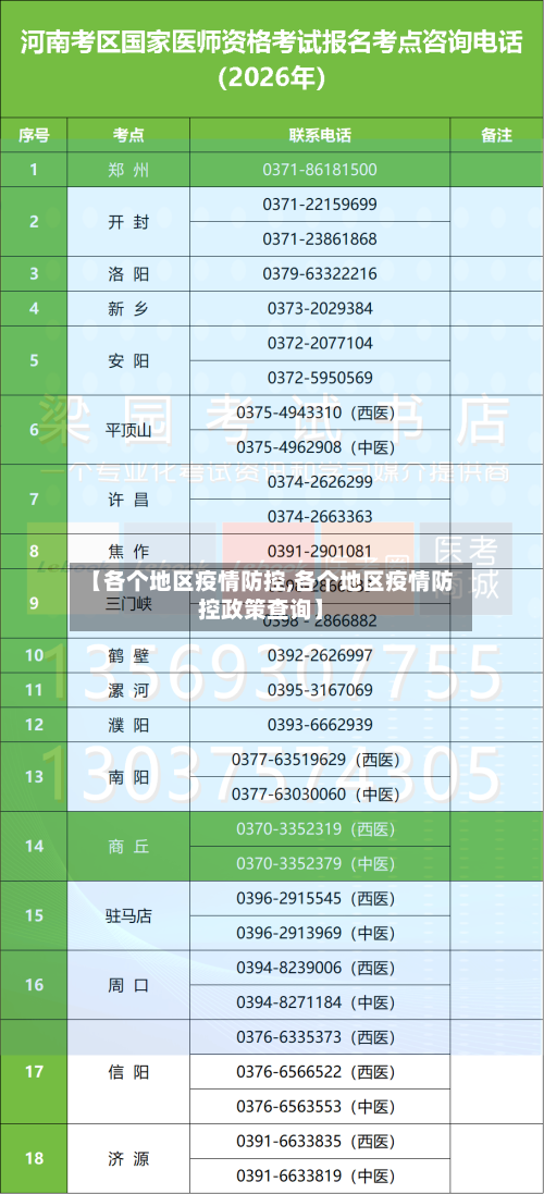 【各个地区疫情防控,各个地区疫情防控政策查询】-第1张图片