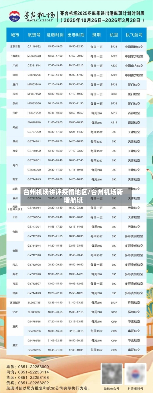 台州机场讲评疫情地区/台州机场新增航班-第3张图片