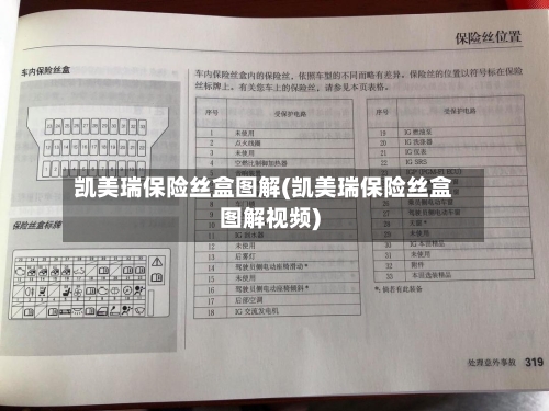 凯美瑞保险丝盒图解(凯美瑞保险丝盒图解视频)-第3张图片