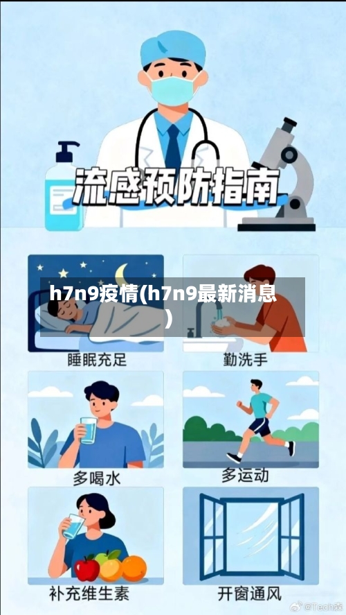 h7n9疫情(h7n9最新消息)-第1张图片