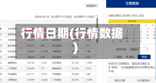 行情日期(行情数据)-第1张图片