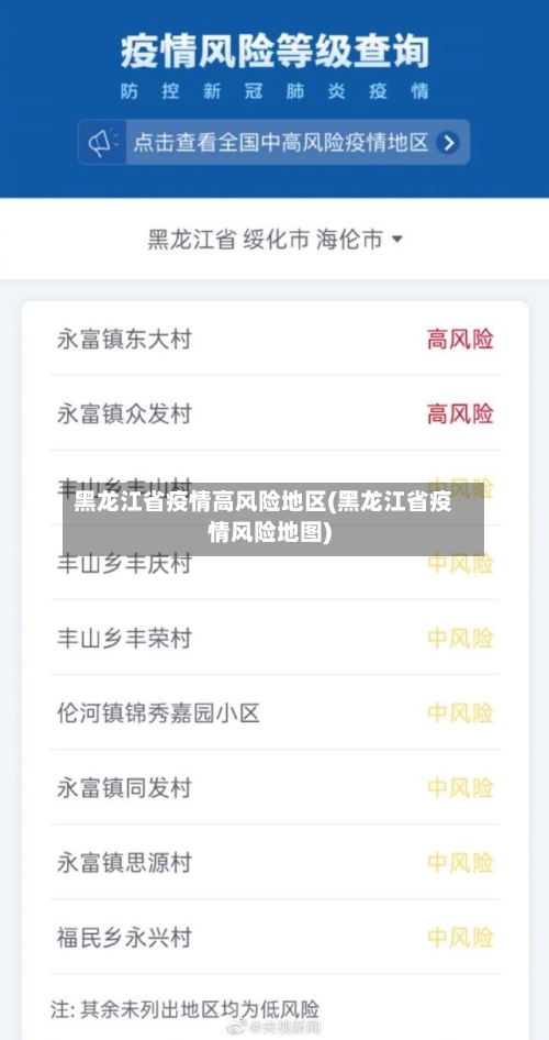 黑龙江省疫情高风险地区(黑龙江省疫情风险地图)-第1张图片