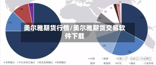 美尔雅期货行情/美尔雅期货交易软件下载-第1张图片