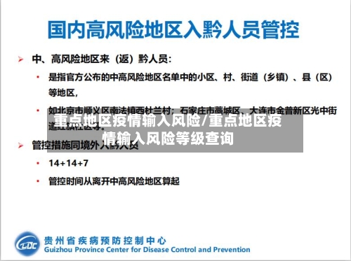 重点地区疫情输入风险/重点地区疫情输入风险等级查询-第3张图片