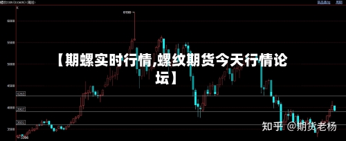 【期螺实时行情,螺纹期货今天行情论坛】-第1张图片