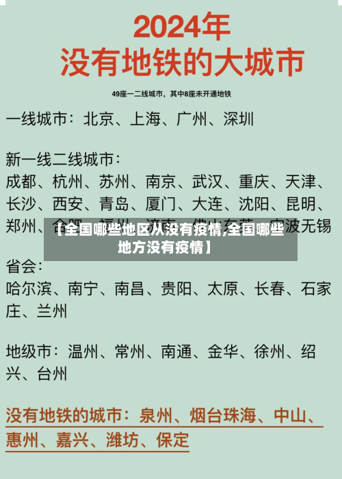 【全国哪些地区从没有疫情,全国哪些地方没有疫情】-第2张图片