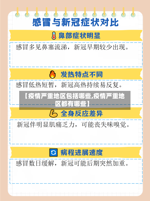 【疫情严重地区包括哪些,疫情严重地区都有哪些】-第1张图片