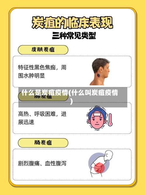 什么是炭疽疫情(什么叫炭疽疫情)-第3张图片