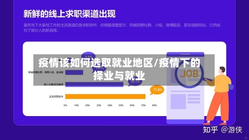 疫情该如何选取就业地区/疫情下的择业与就业-第1张图片
