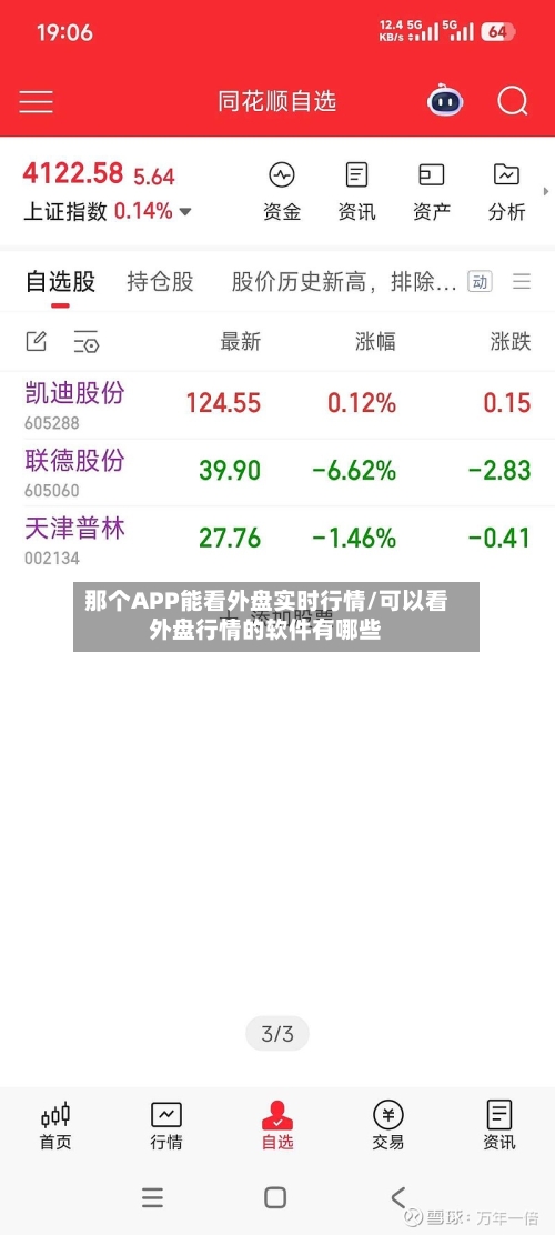 那个APP能看外盘实时行情/可以看外盘行情的软件有哪些-第1张图片
