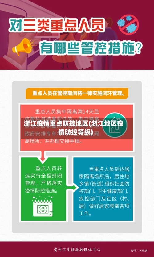 浙江疫情重点防控地区(浙江地区疫情防控等级)-第3张图片