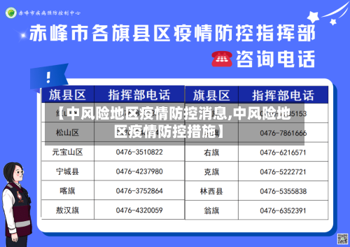 【中风险地区疫情防控消息,中风险地区疫情防控措施】-第3张图片