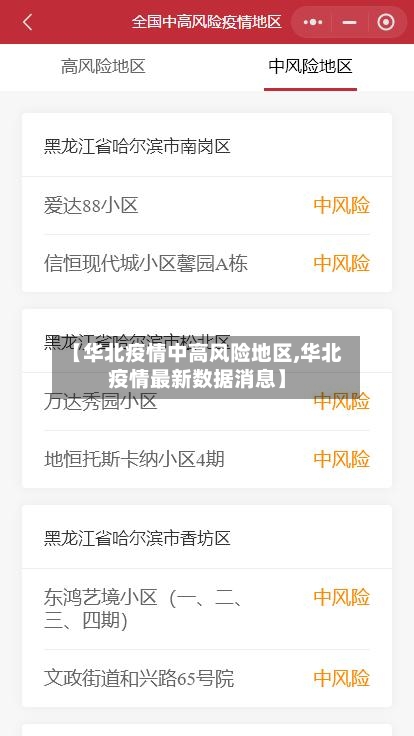 【华北疫情中高风险地区,华北疫情最新数据消息】-第2张图片