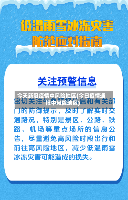今天新冠疫情中风险地区(今日疫情通报中风险地区)-第3张图片