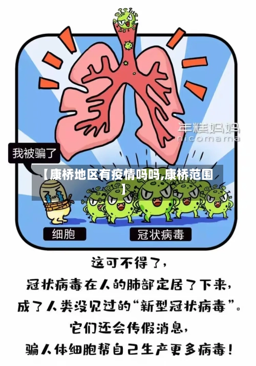 【康桥地区有疫情吗吗,康桥范围】-第1张图片