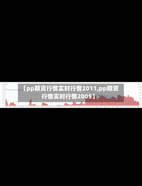 【pp期货行情实时行情2011,pp期货行情实时行情2005】-第1张图片