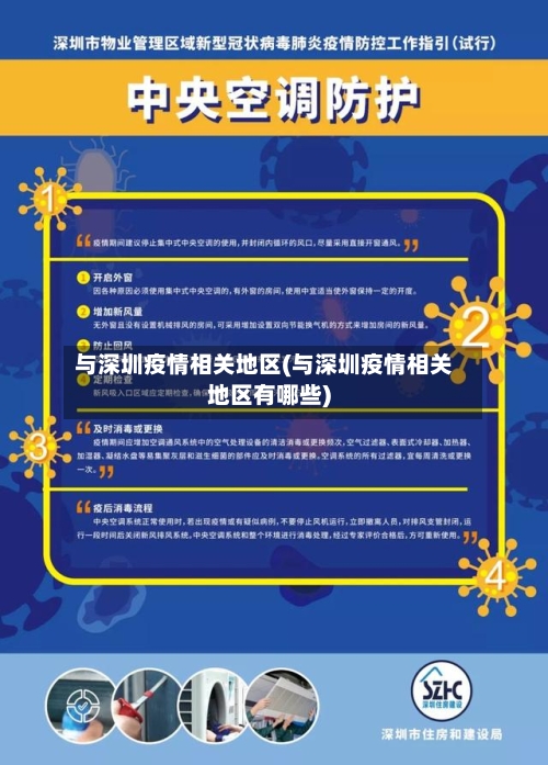 与深圳疫情相关地区(与深圳疫情相关地区有哪些)-第1张图片