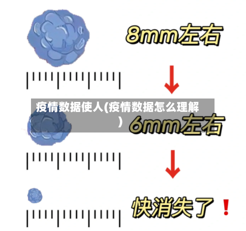 疫情数据使人(疫情数据怎么理解)-第2张图片