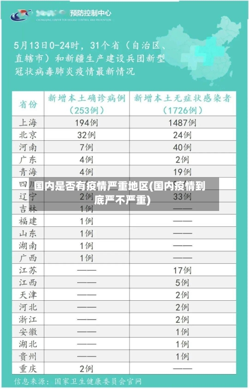 国内是否有疫情严重地区(国内疫情到底严不严重)-第1张图片