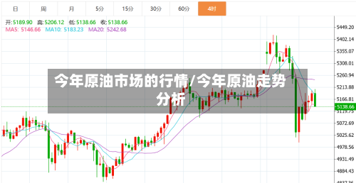 今年原油市场的行情/今年原油走势分析-第2张图片
