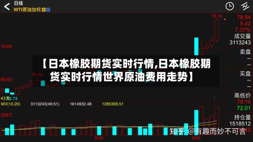 【日本橡胶期货实时行情,日本橡胶期货实时行情世界原油费用走势】-第1张图片