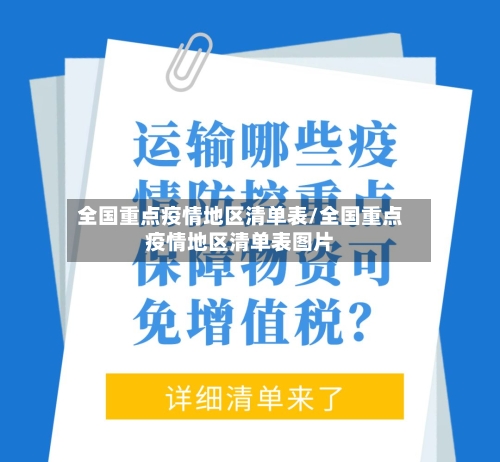 全国重点疫情地区清单表/全国重点疫情地区清单表图片-第1张图片
