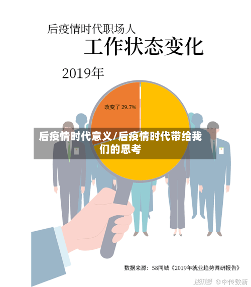 后疫情时代意义/后疫情时代带给我们的思考-第2张图片