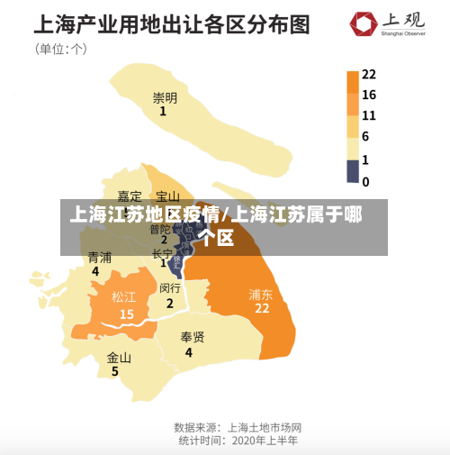 上海江苏地区疫情/上海江苏属于哪个区-第1张图片