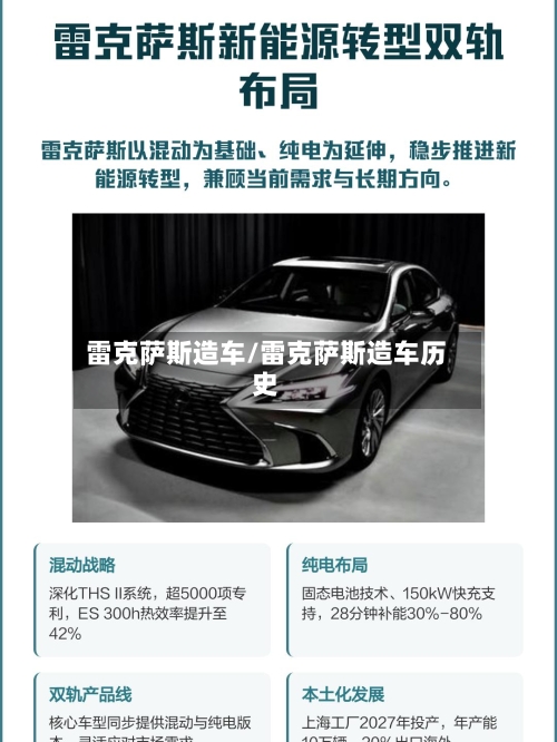 雷克萨斯造车/雷克萨斯造车历史-第1张图片