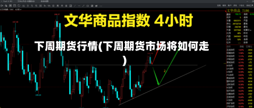 下周期货行情(下周期货市场将如何走)-第1张图片