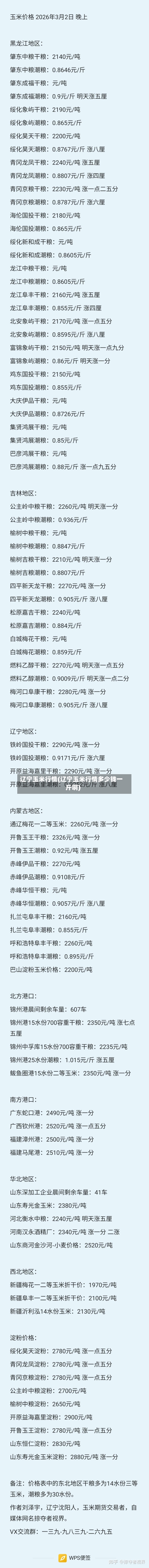 辽宁玉米行情(辽宁玉米行情多少钱一斤啊)-第1张图片