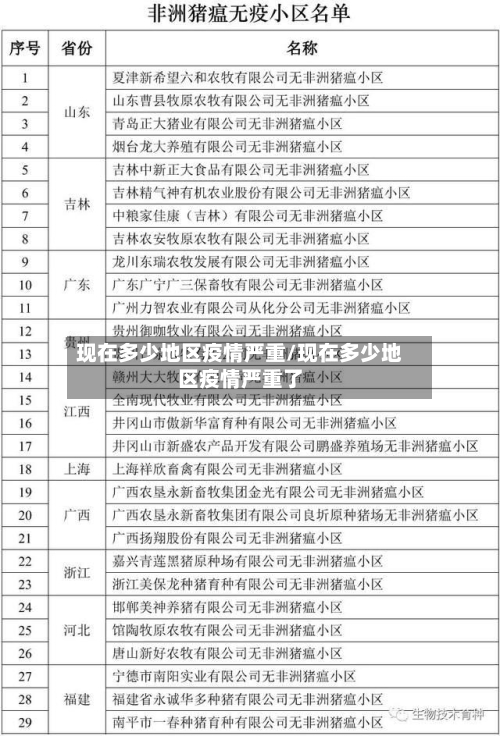 现在多少地区疫情严重/现在多少地区疫情严重了-第1张图片