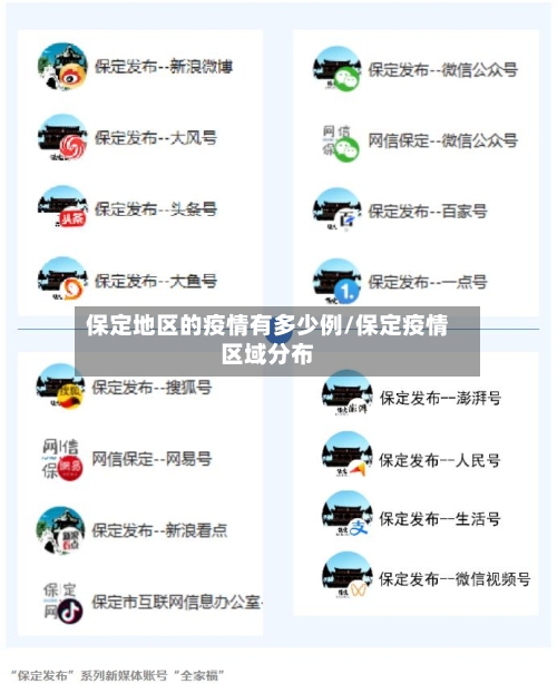 保定地区的疫情有多少例/保定疫情区域分布-第1张图片