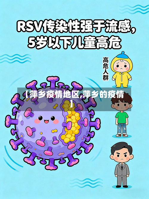 【萍乡疫情地区,萍乡的疫情】-第1张图片