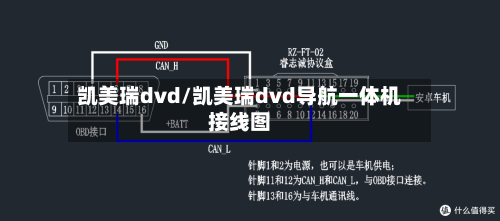 凯美瑞dvd/凯美瑞dvd导航一体机接线图-第1张图片