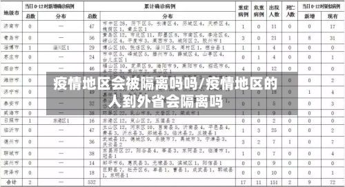 疫情地区会被隔离吗吗/疫情地区的人到外省会隔离吗-第3张图片