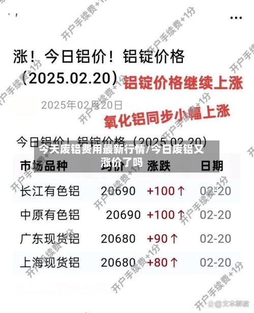 今天废铝费用最新行情/今日废铝又涨价了吗-第1张图片